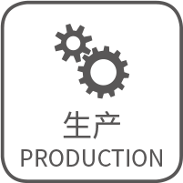 PRODUCTION