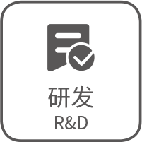 R & D