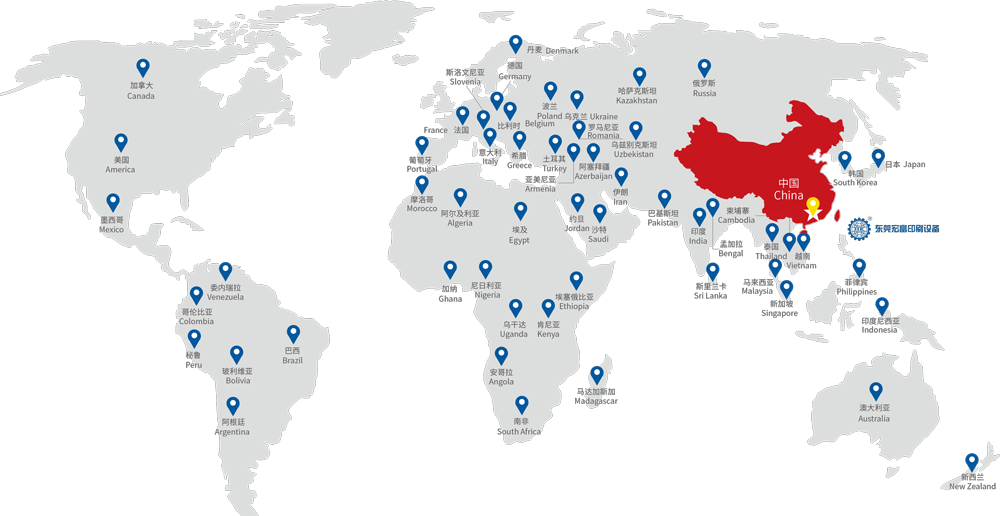 Customers Distribution